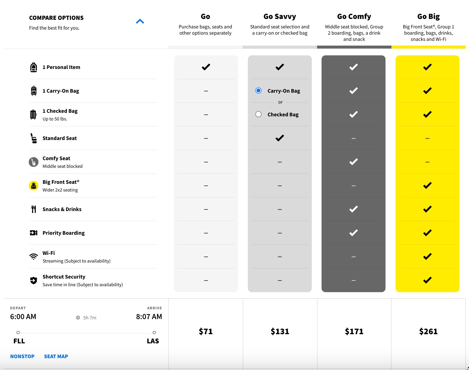 spirit fare bundles with prices listed