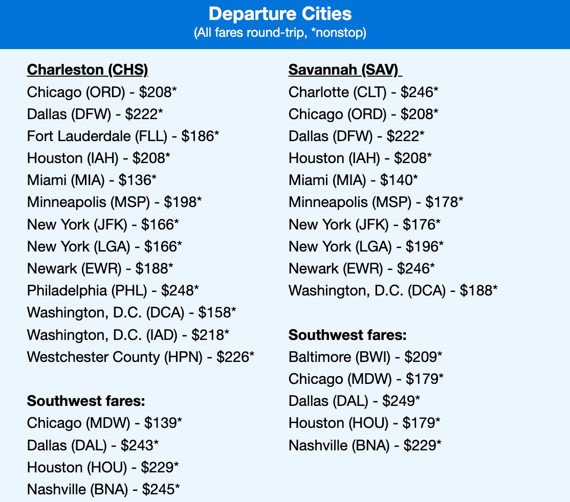 Thrifty Traveler Premium flight deal for Georgia and South Carolina departure cities