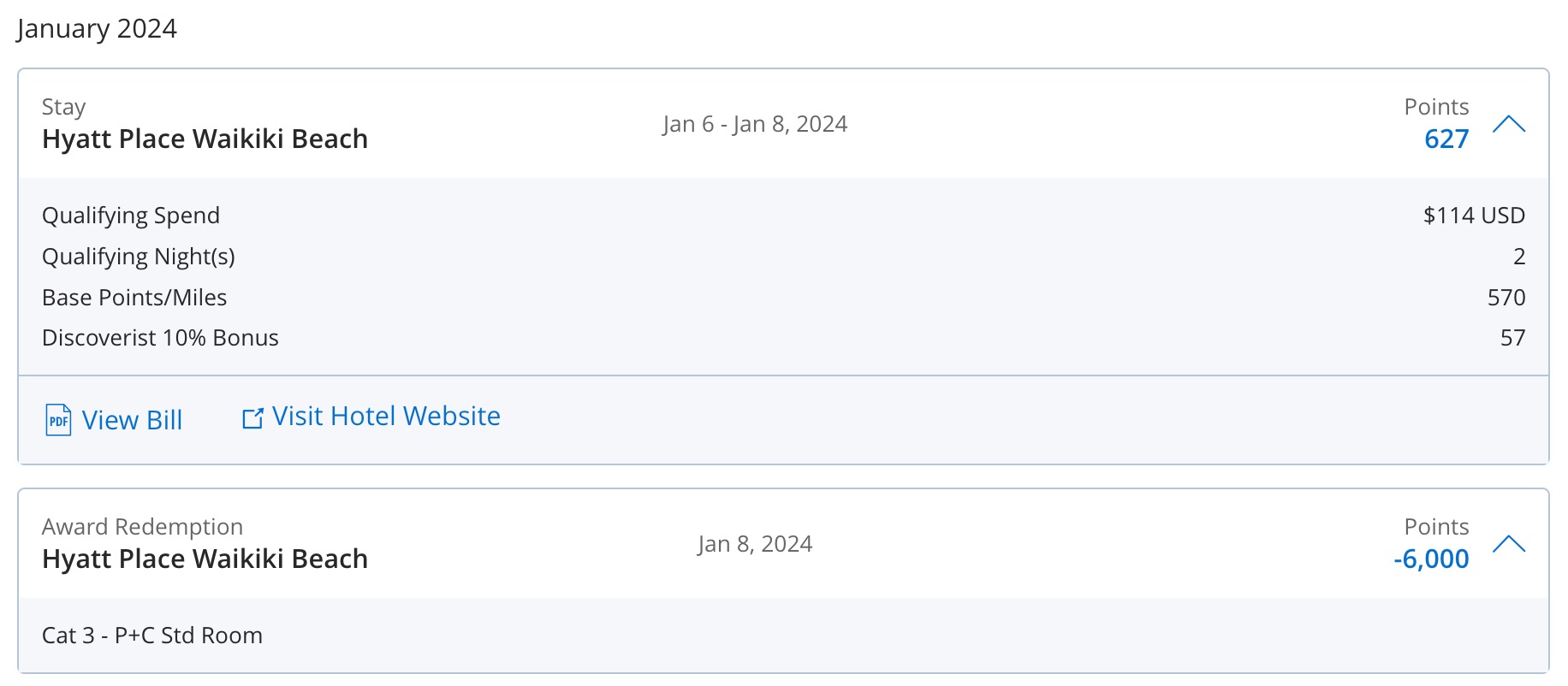 Hyatt Place Waikiki Beach