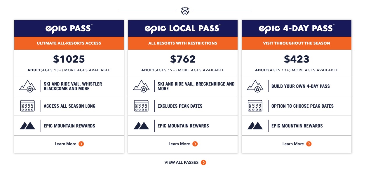 Epic pass pricing breakdown in three sections: The unlimited pass, the local pass, and the 4-day pass. 