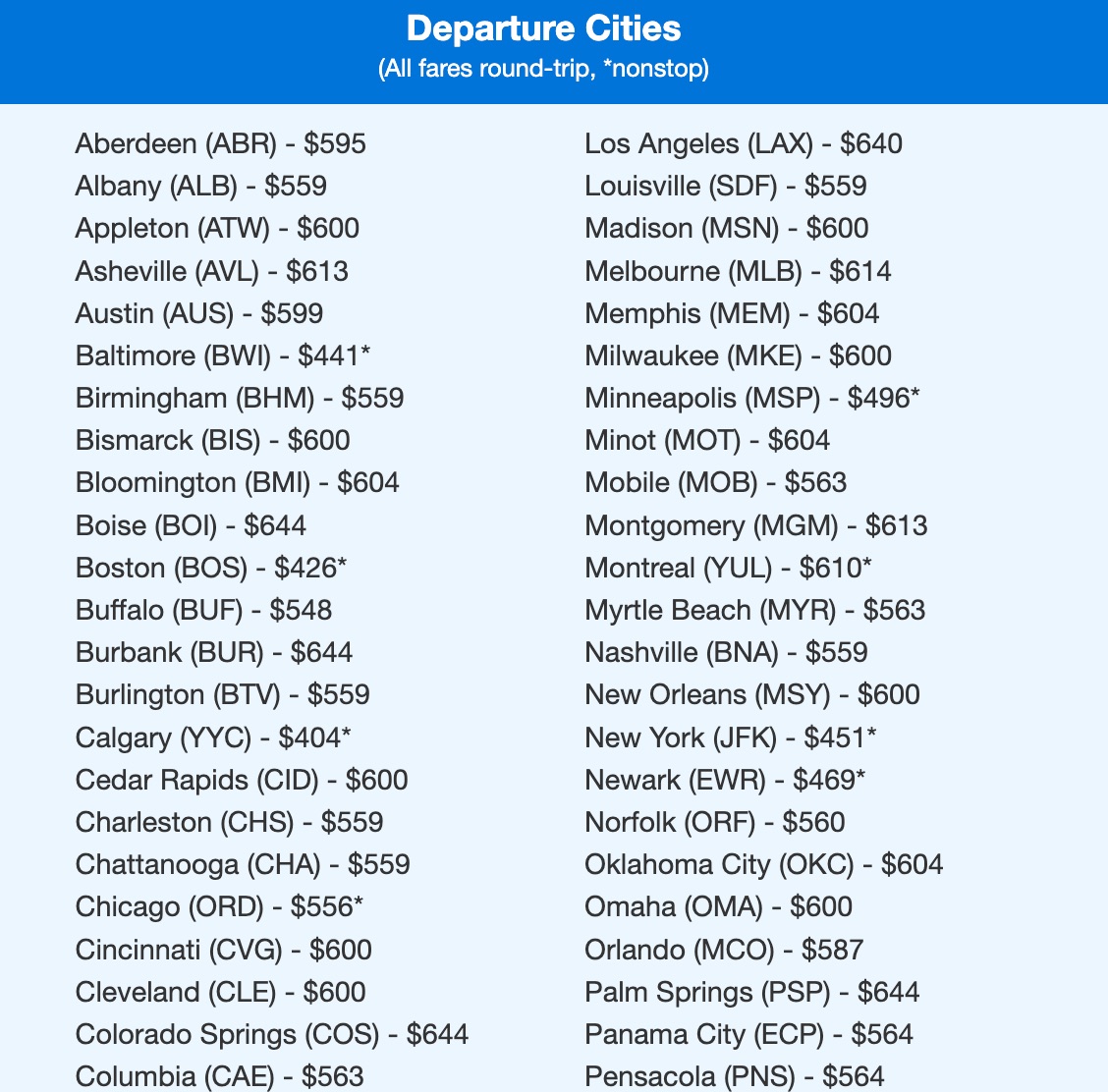 Thrifty Traveler Premium Iceland flight deal departure cities