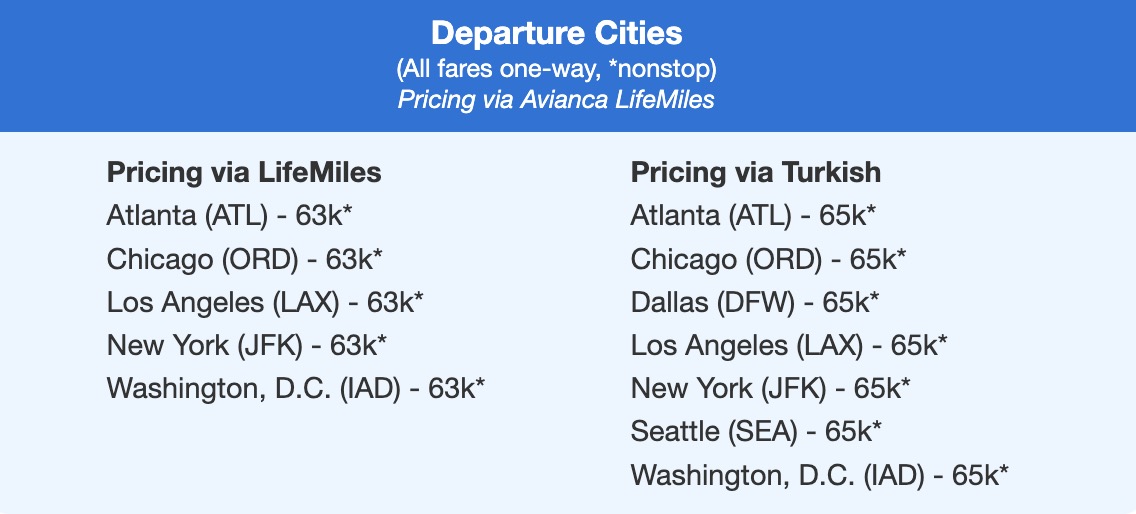 Turkish business class