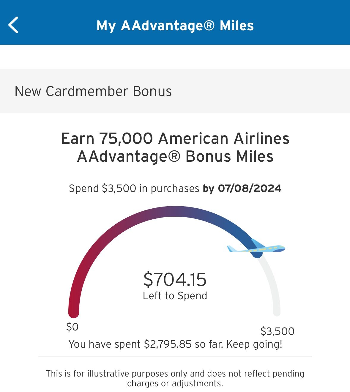 AAdvantage Bonus Progress