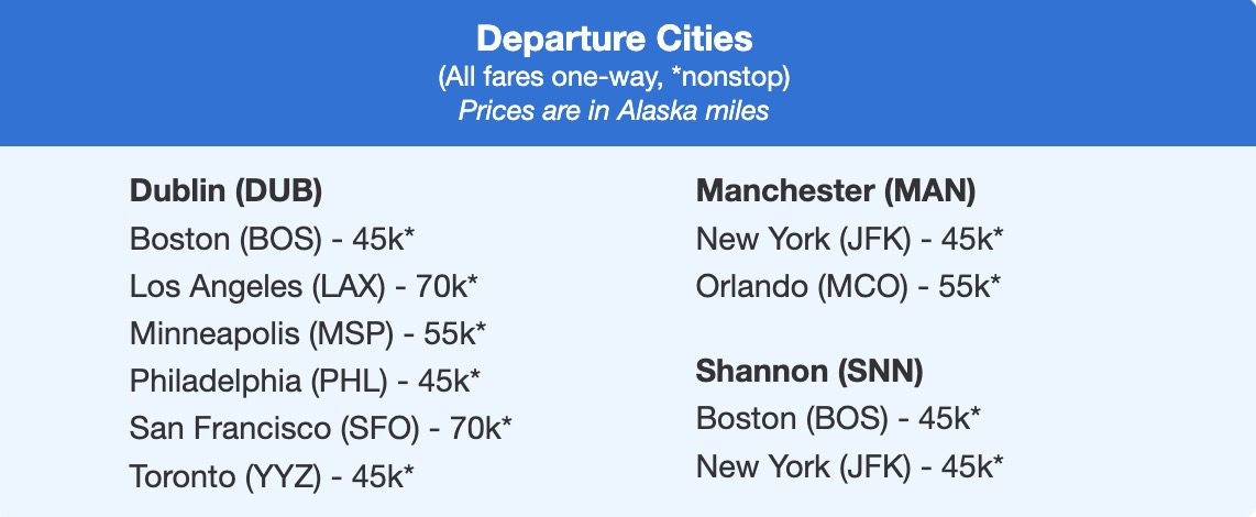 Aer Lingus business class