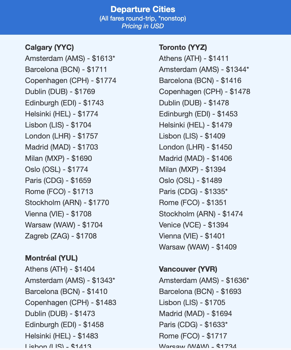 A list of business class fares from several canadian airports to Europe. 