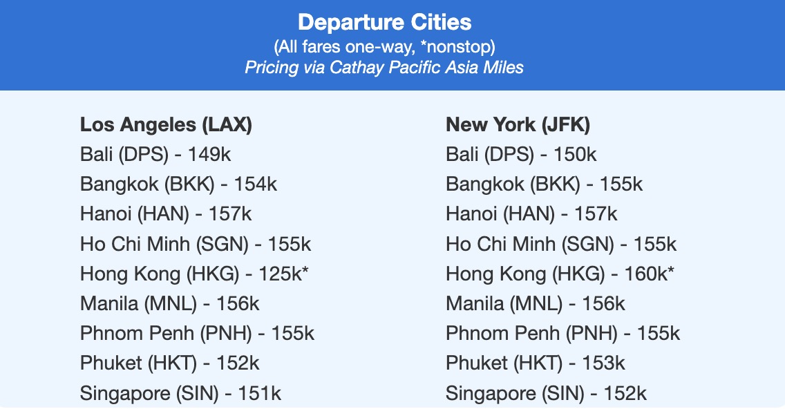 Cathay Pacific First Class