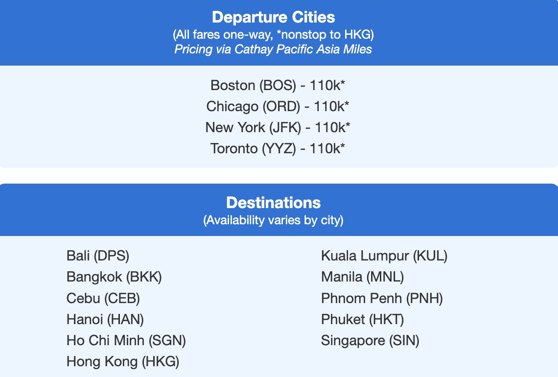 Cathay business class