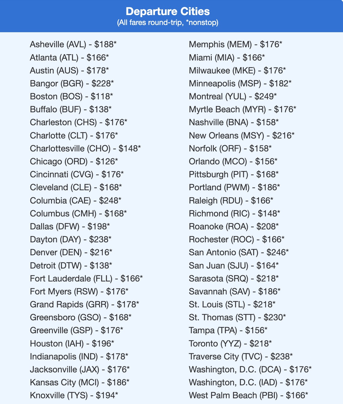 NYC flight deal info