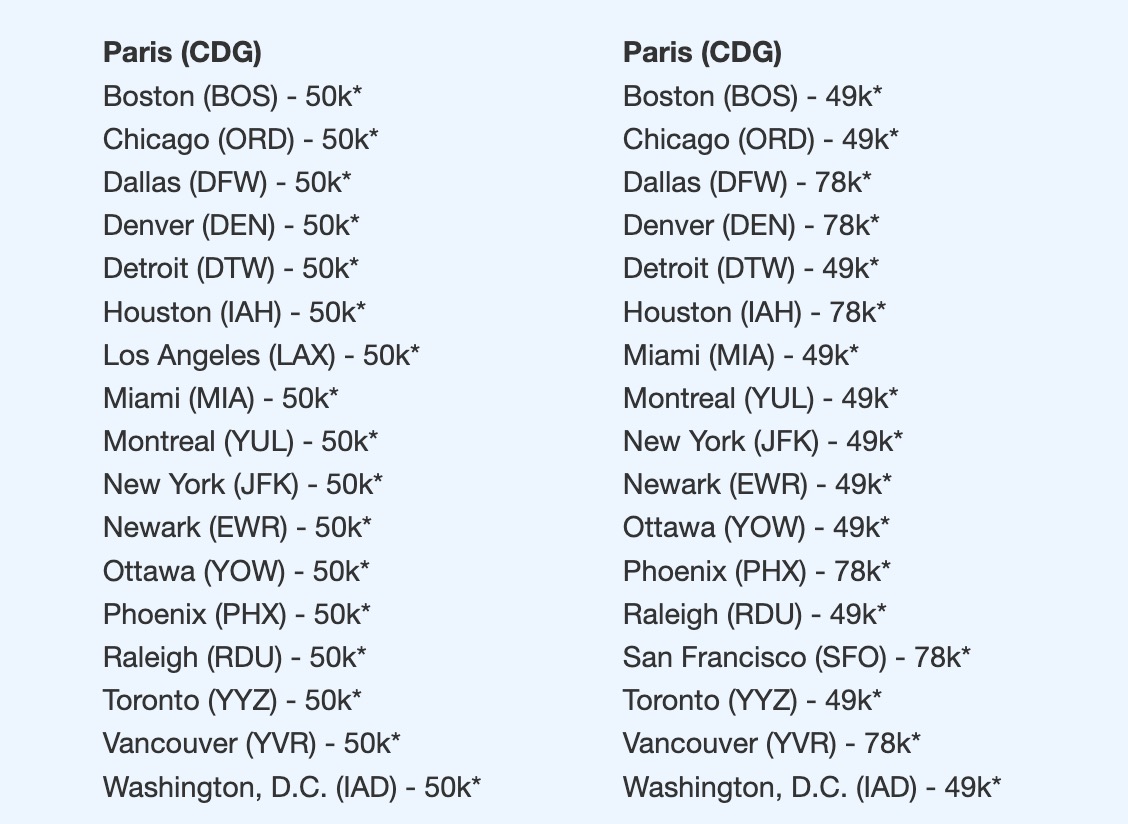 Paris business class