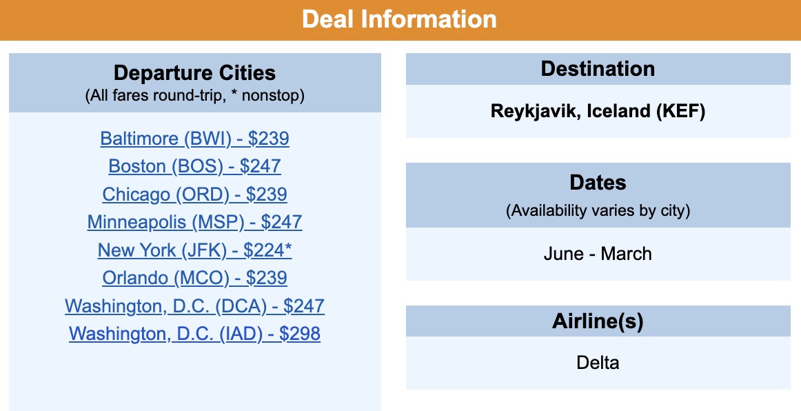 Iceland mistake fare