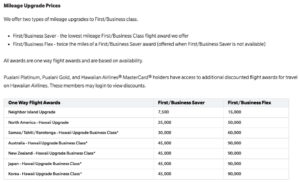 upgrade to first class with Hawaiian Airlines miles