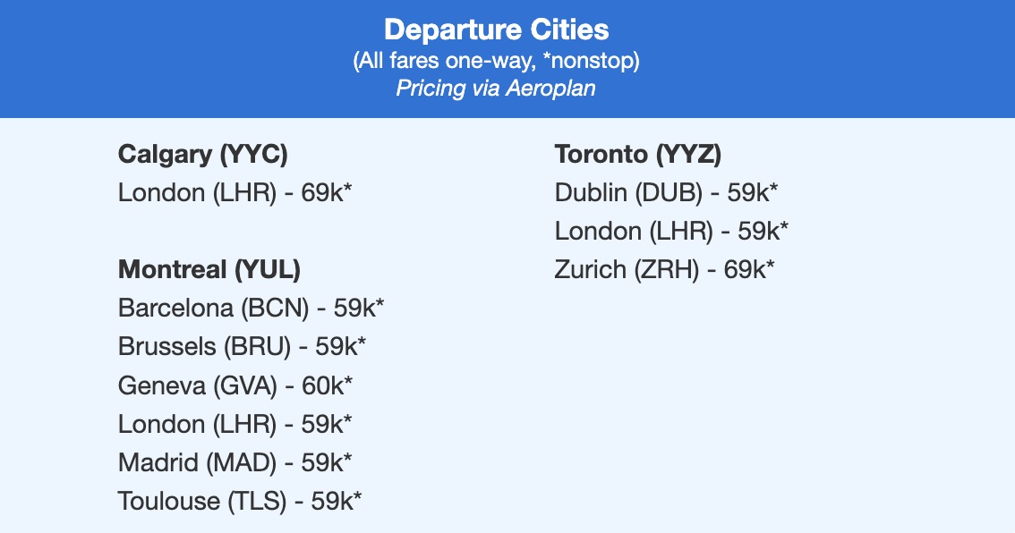 Air Canada Aeroplan Business Class