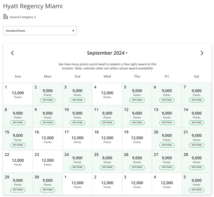 Hyatt Regency Miami Points Calendar