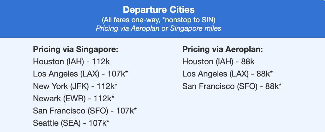 Singapore Airlines southeast asia