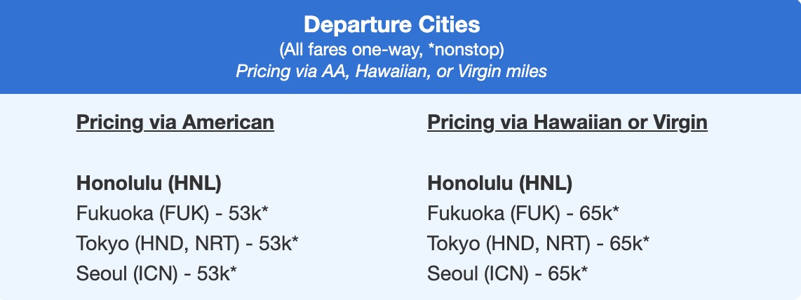 Hawaiian business class