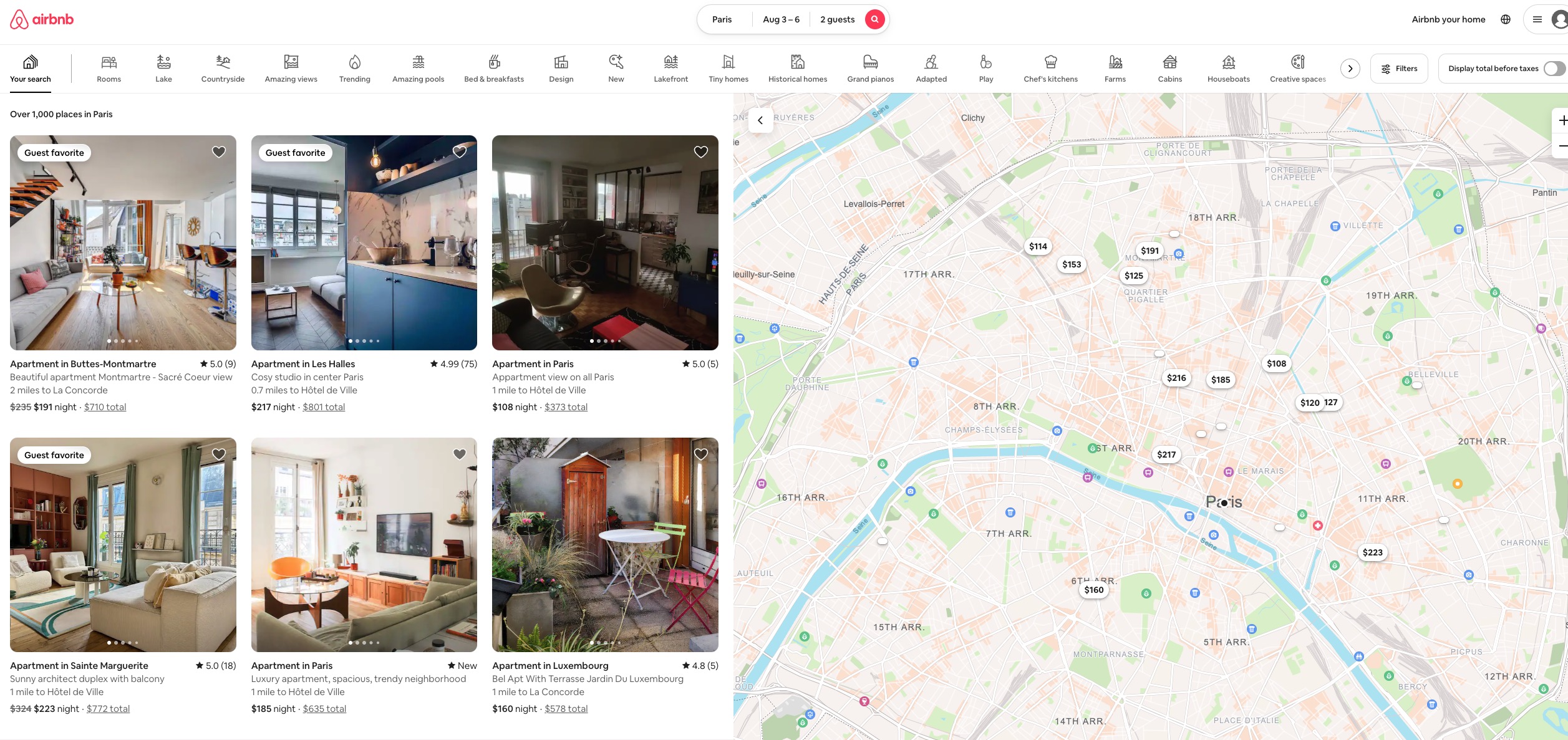 Paris Airbnb rates