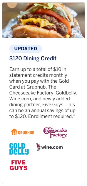Amex Gold Dining Credit