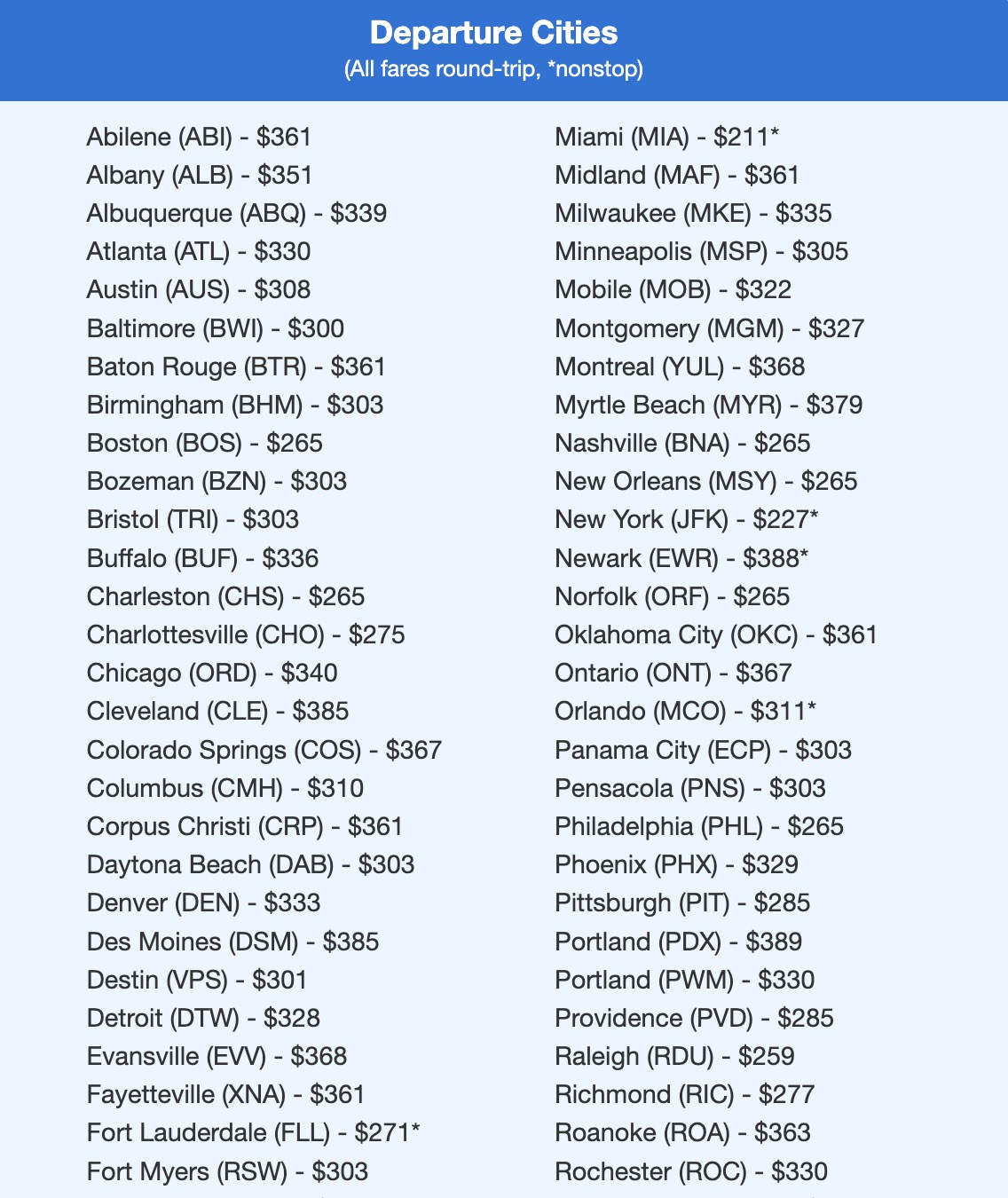 Costa Rica flight deal