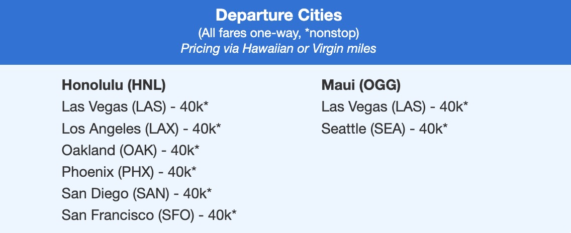 Hawaiian business class