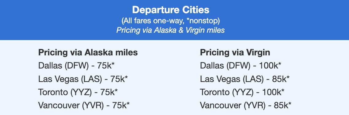 Departure cities for a Korean Air deal. Pricing via Alaska miles and Virgin points