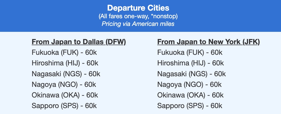 Japan Airlines first class fares