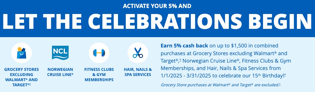 Chase Freedom Bonus Categories (Q1 2025)