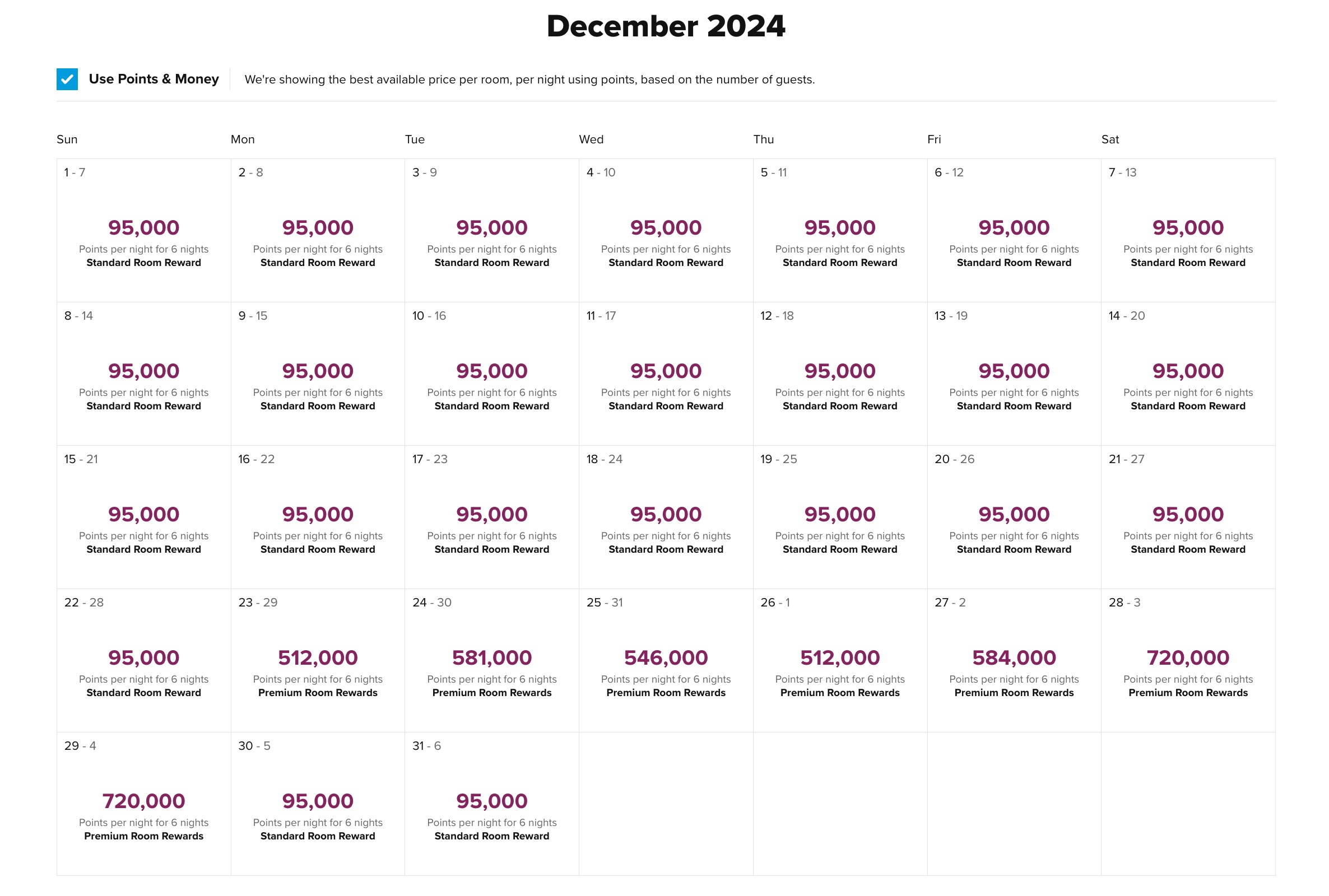 Conrad Tokyo award availability
