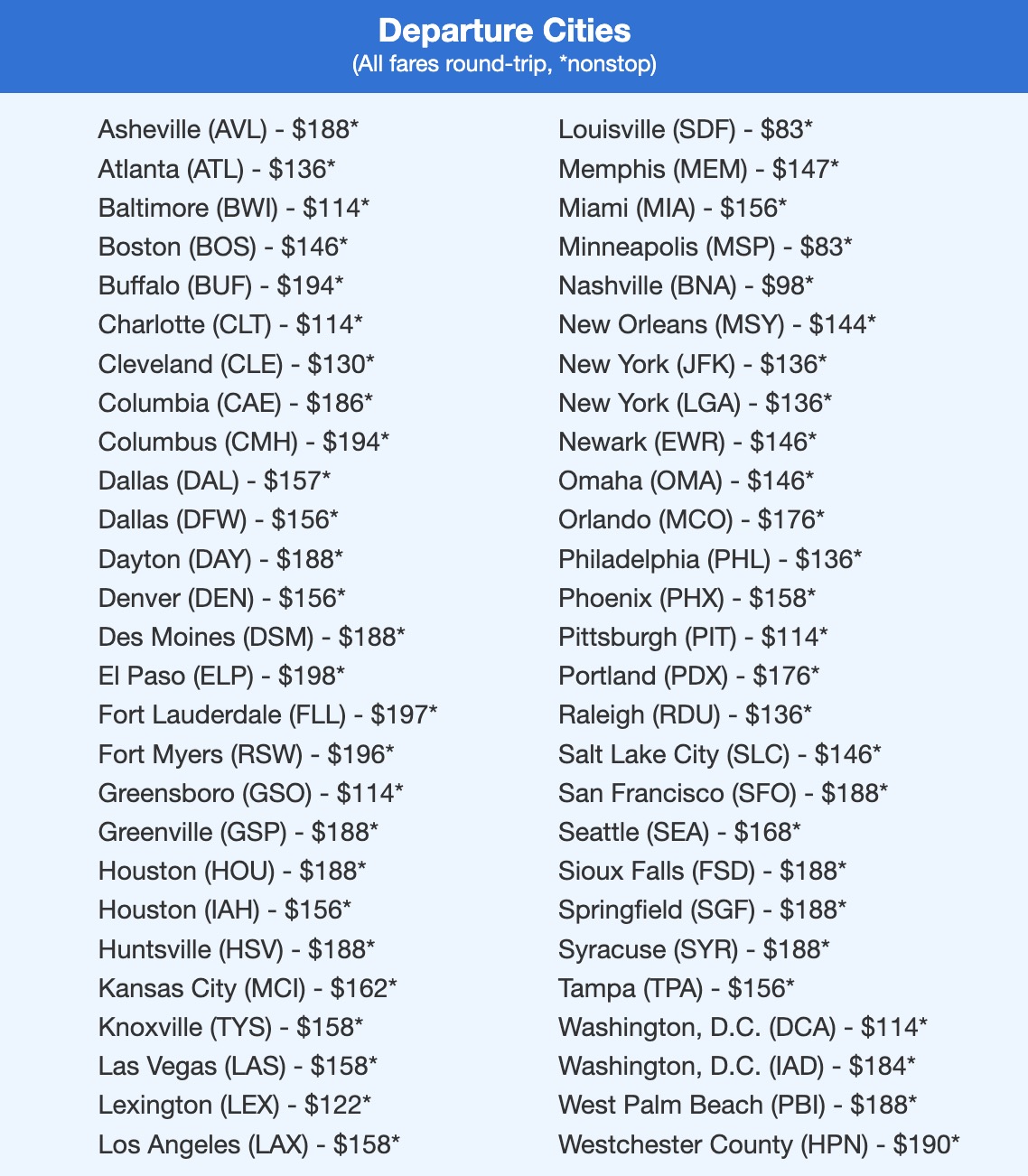 Chicago flight deal
