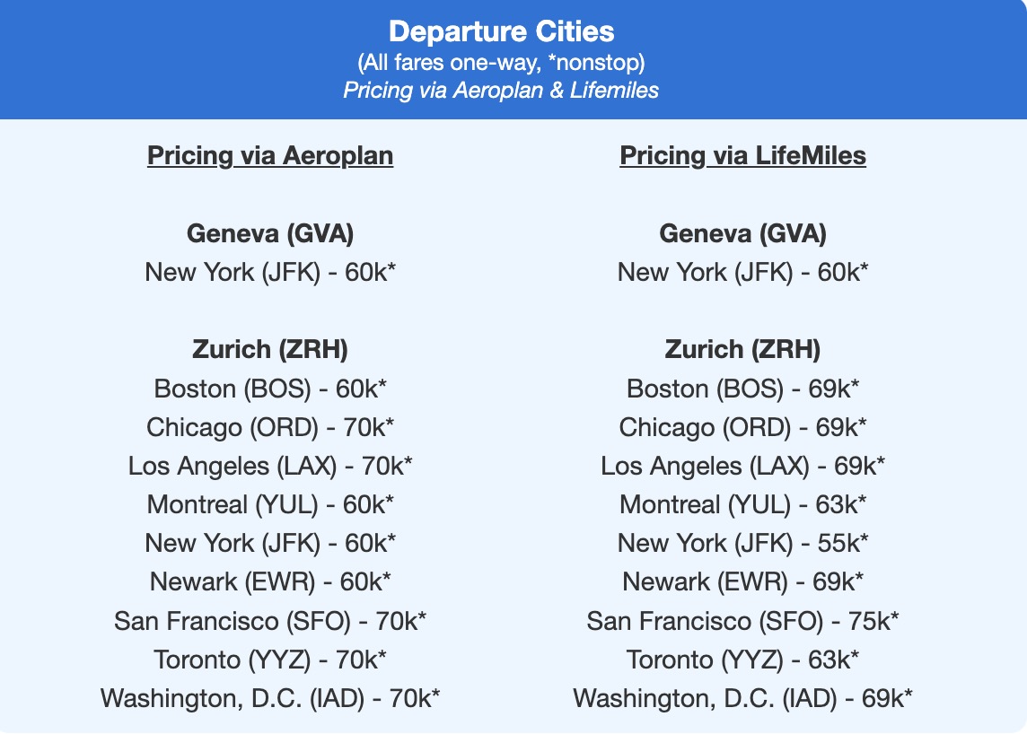 SWISS business class