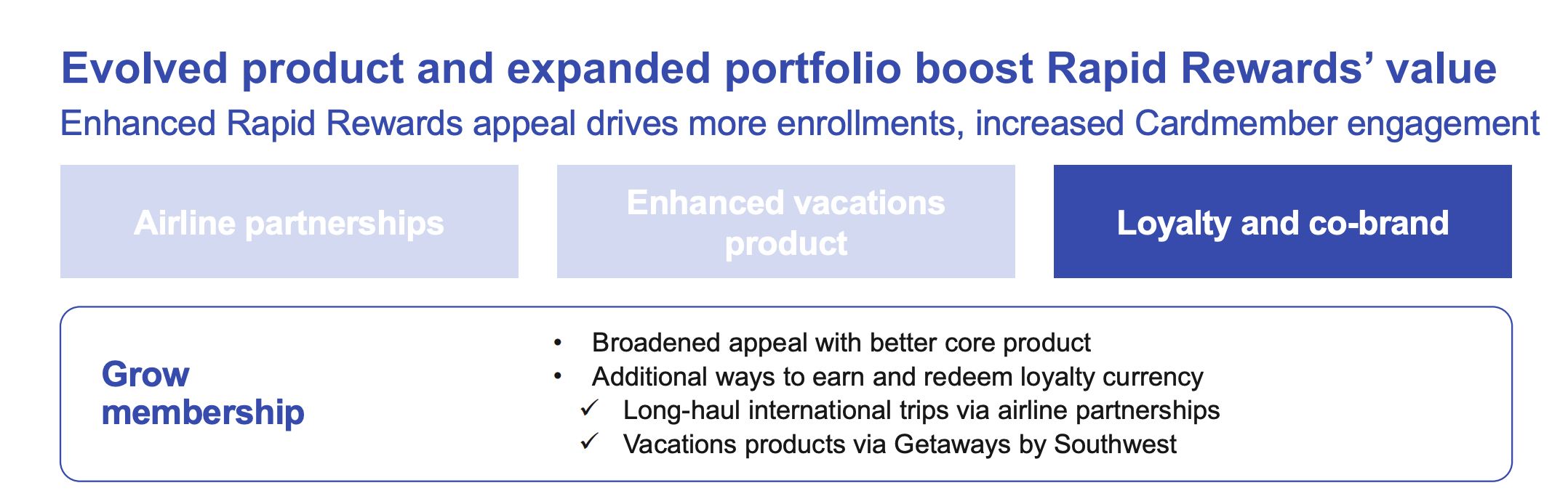 southwest partnership