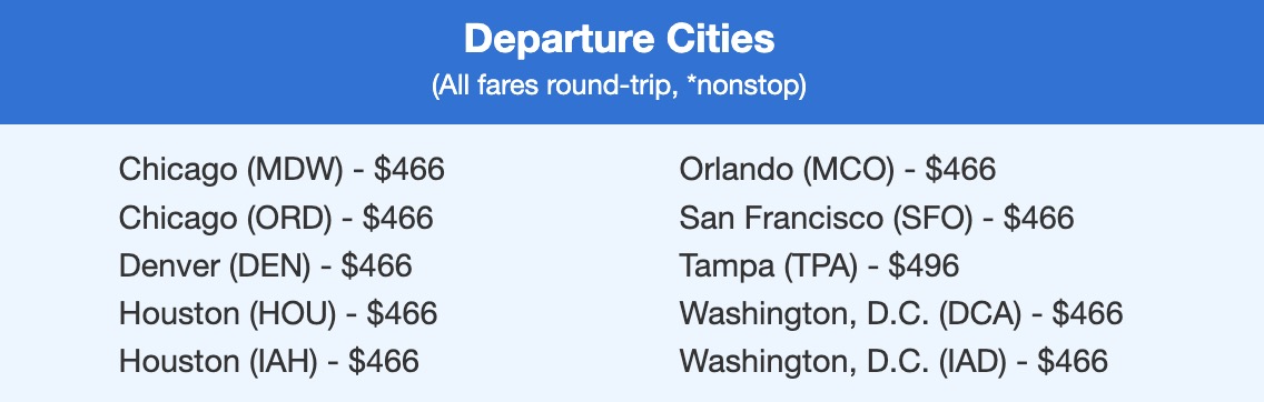 Roundtrip flights to Sao Paolo brazil in the $400s