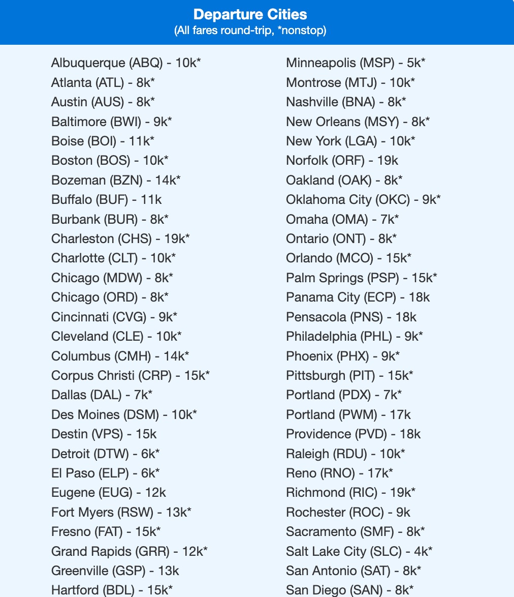 Thrifty Traveler Premium Southwest award deal denver