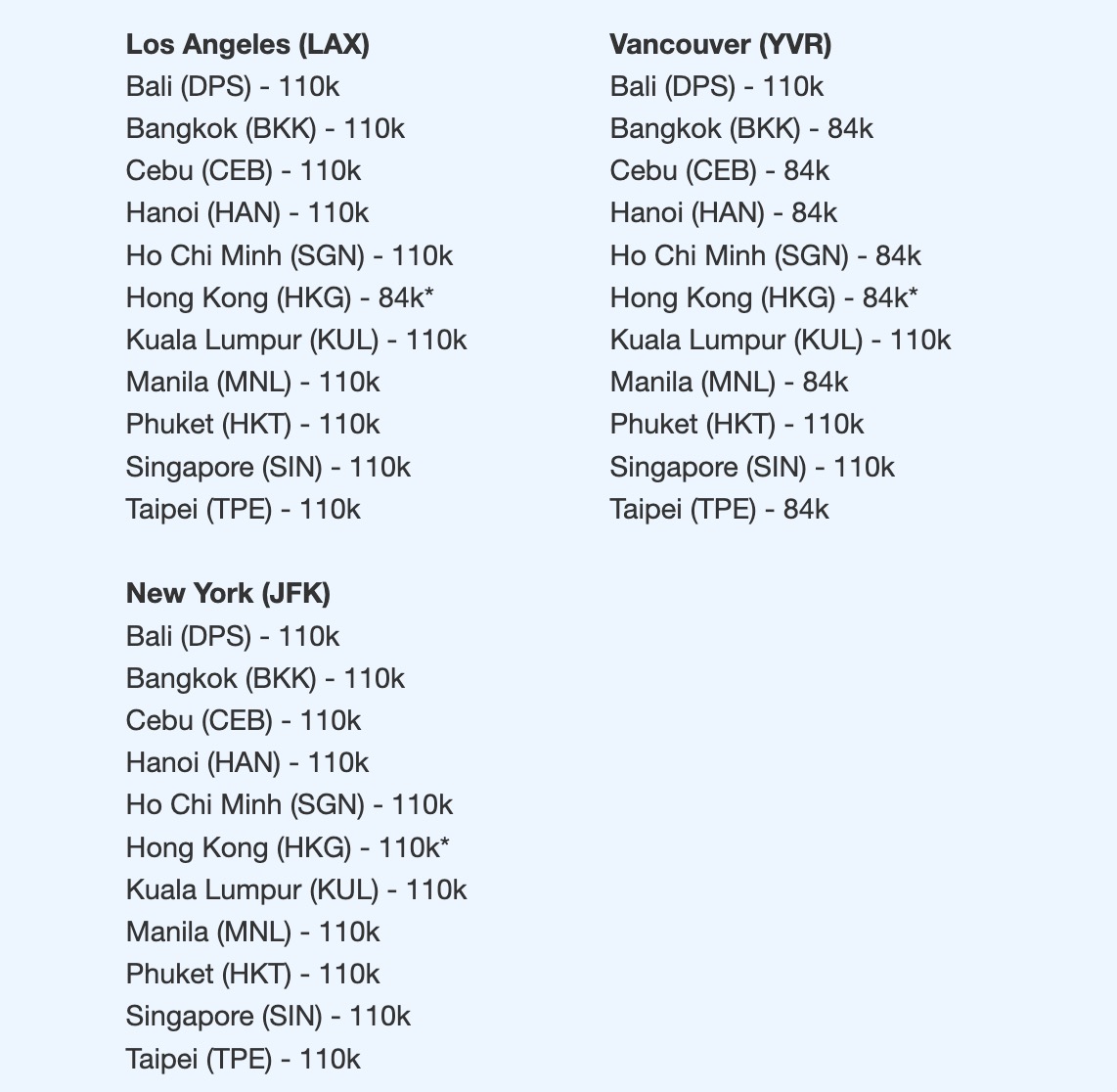 Cathay business class fares