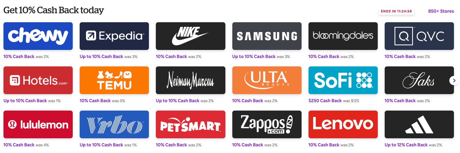 Rakuten 10% cash back store list