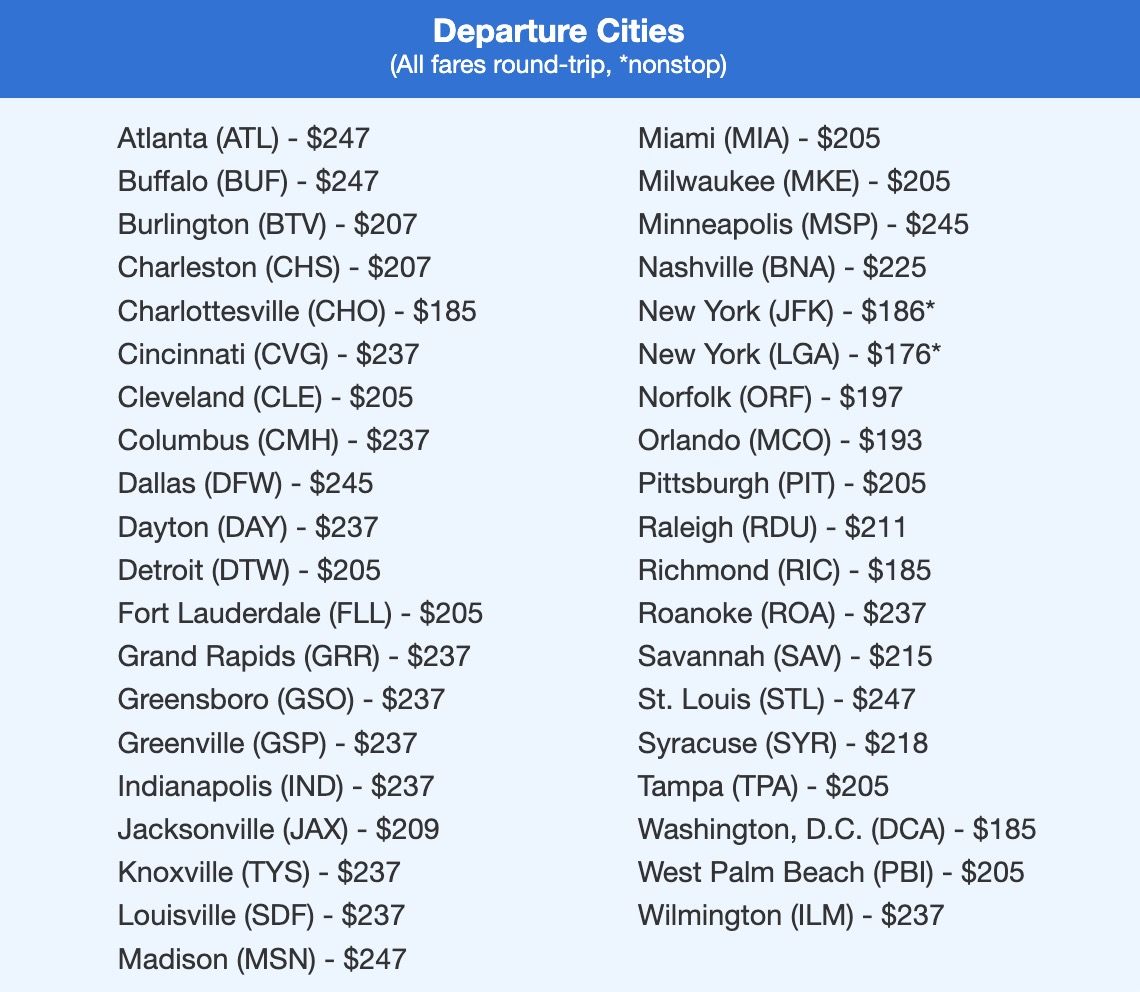 list of departure cities with roundtrip airfare pricing to nantucket