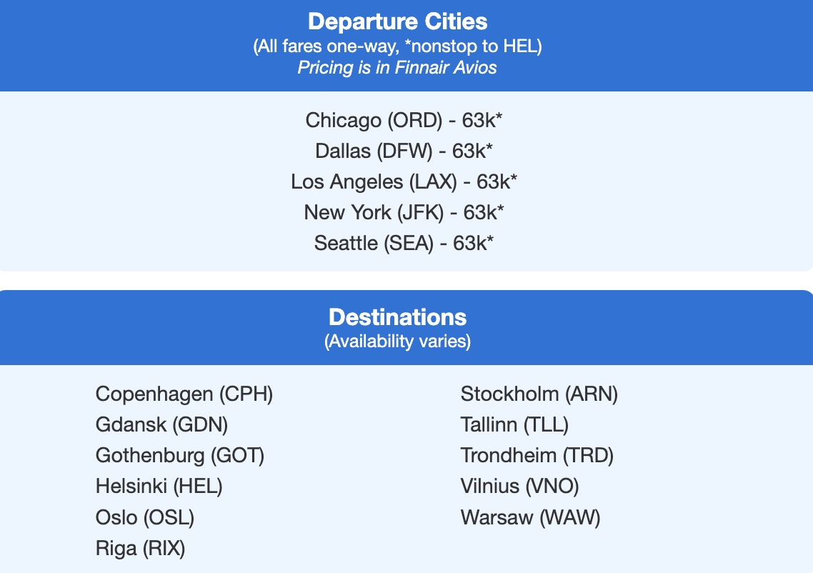 list of departure cities, flight pricing in finnair avios, and destinations for finnair business class 