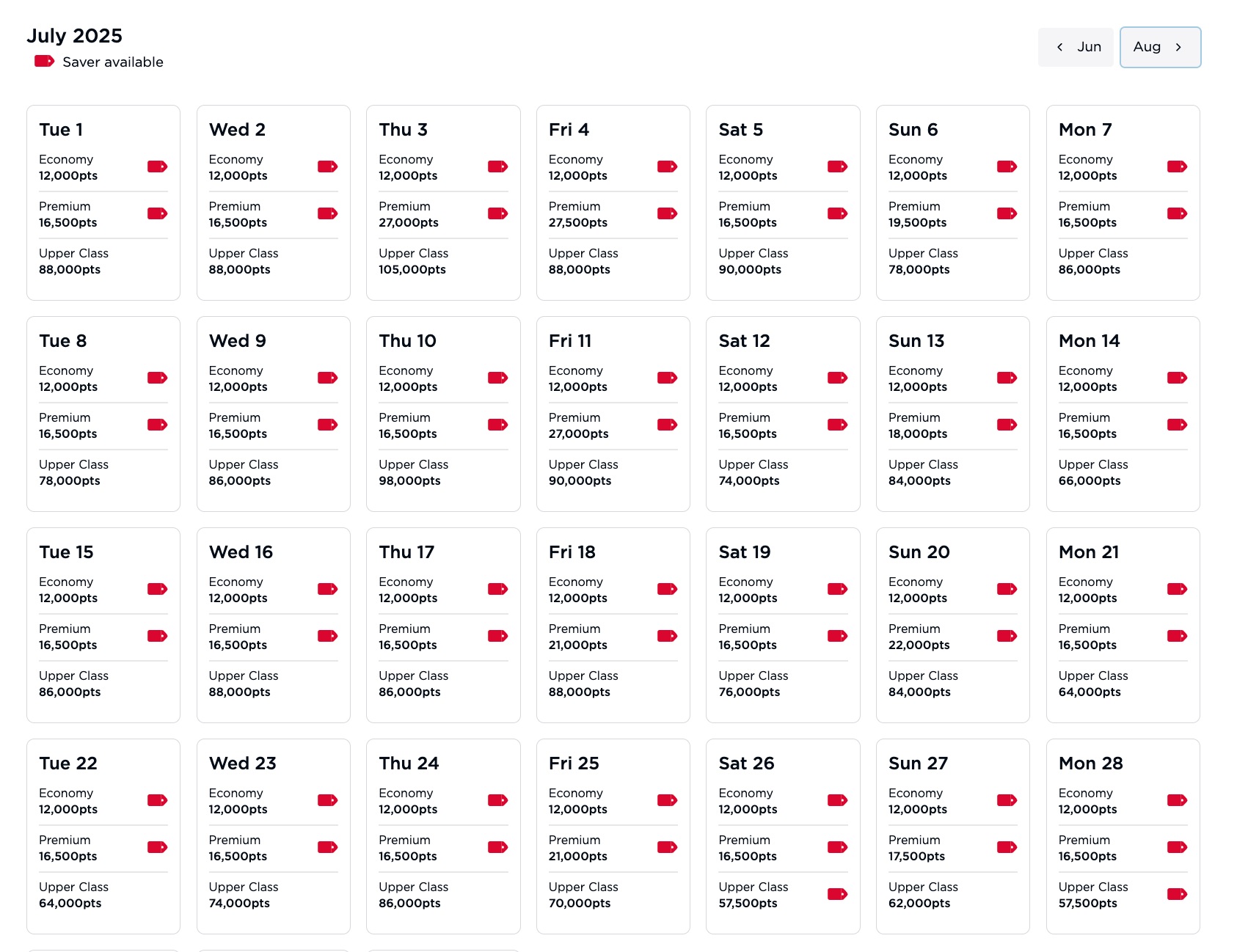 Virgin Reward Seat checker JFK LHR July