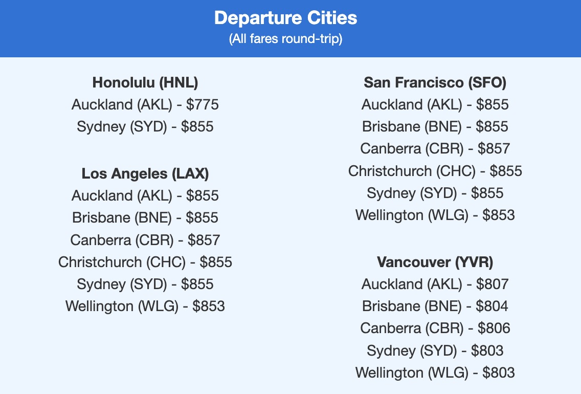 Fiji Airways stopover fares from the west coast. 