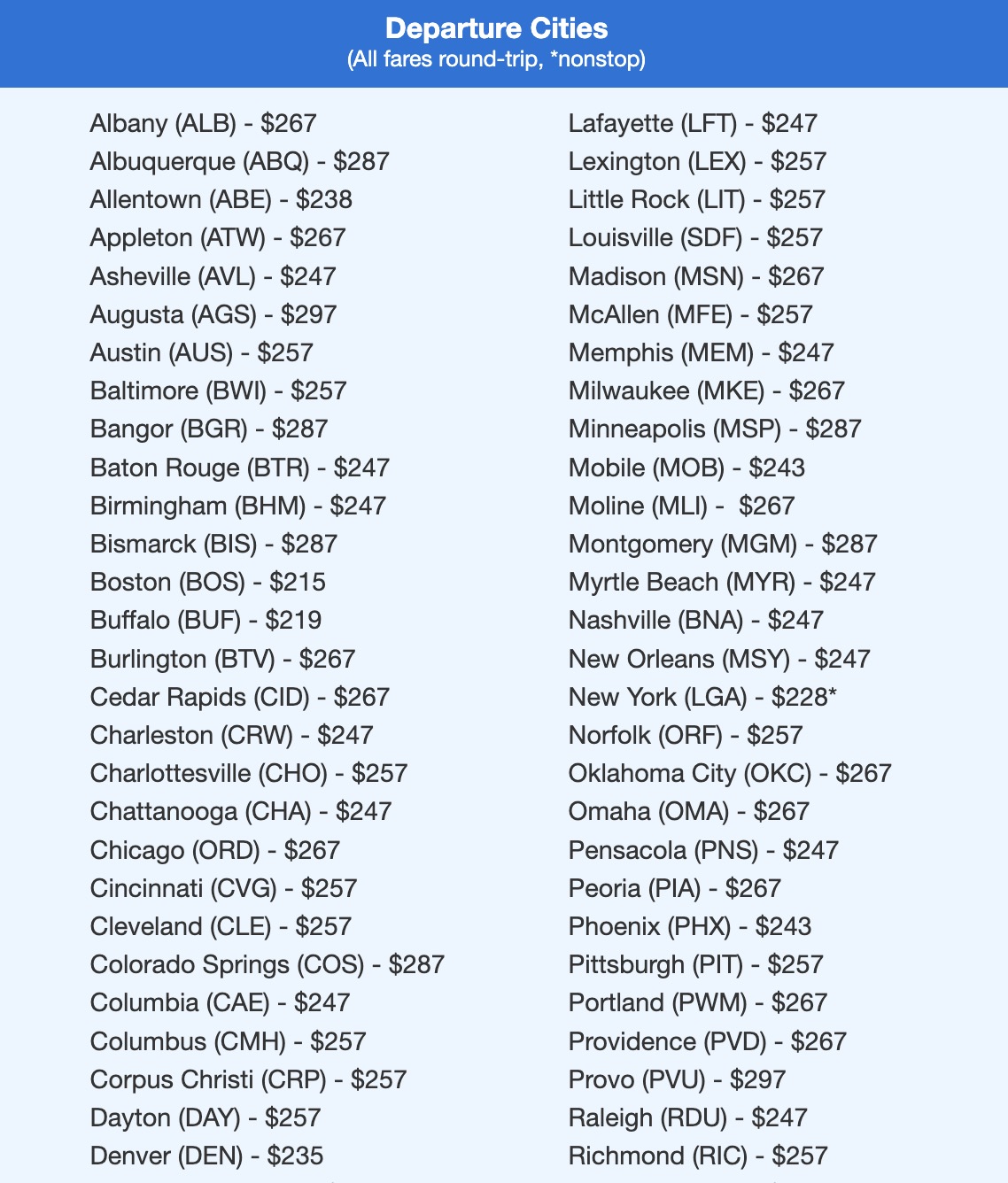 Florida Keys airfare list under $300 roundtrip.