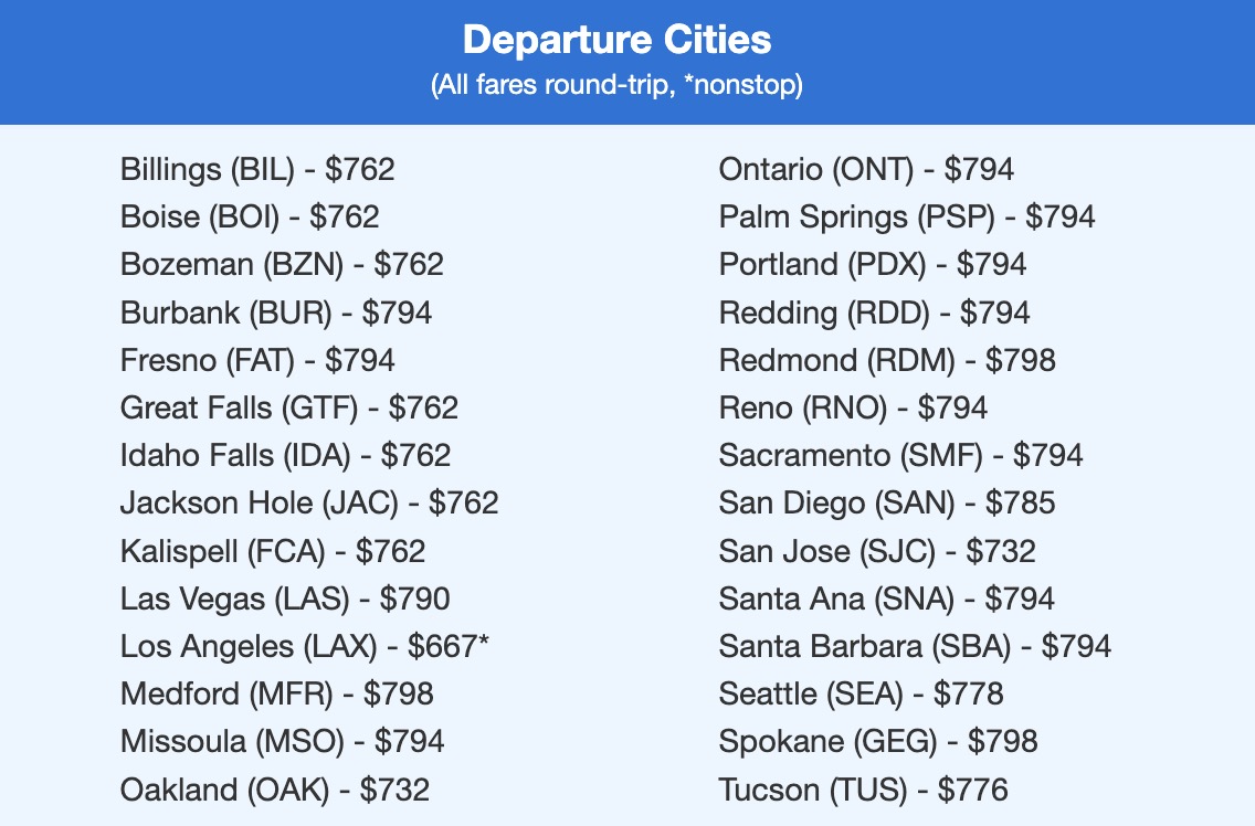 List of departure cities with roundtrip cash fares flying to Auckland, New Zealand