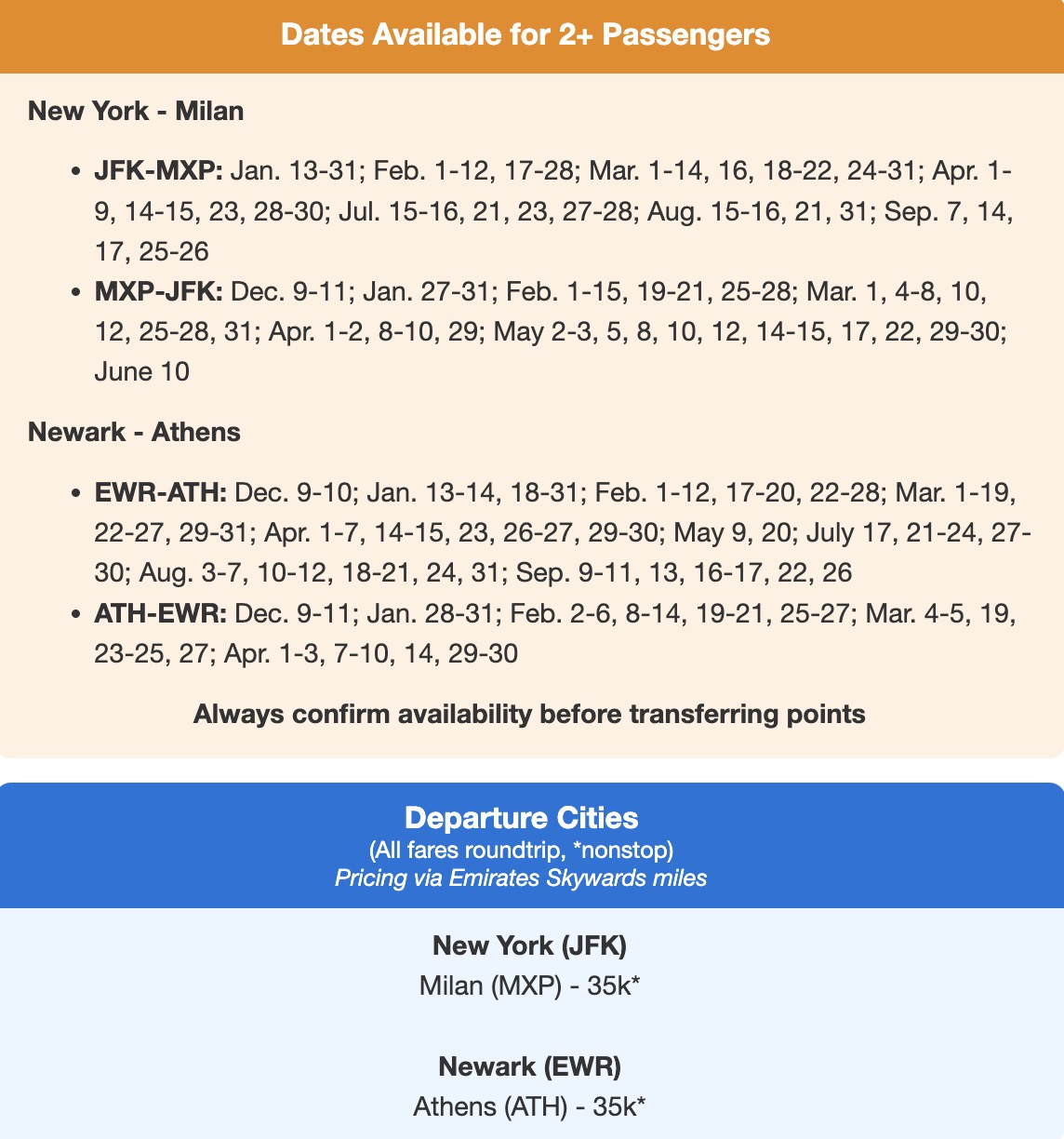 Emirates Skywards miles available dates for JFK-MXP and EWR-ATH flights in 2025. 
