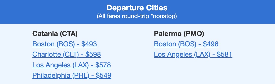 A list of airfares to Catania and Palermo Sicily organized by departure city under $600 roundtrip. 