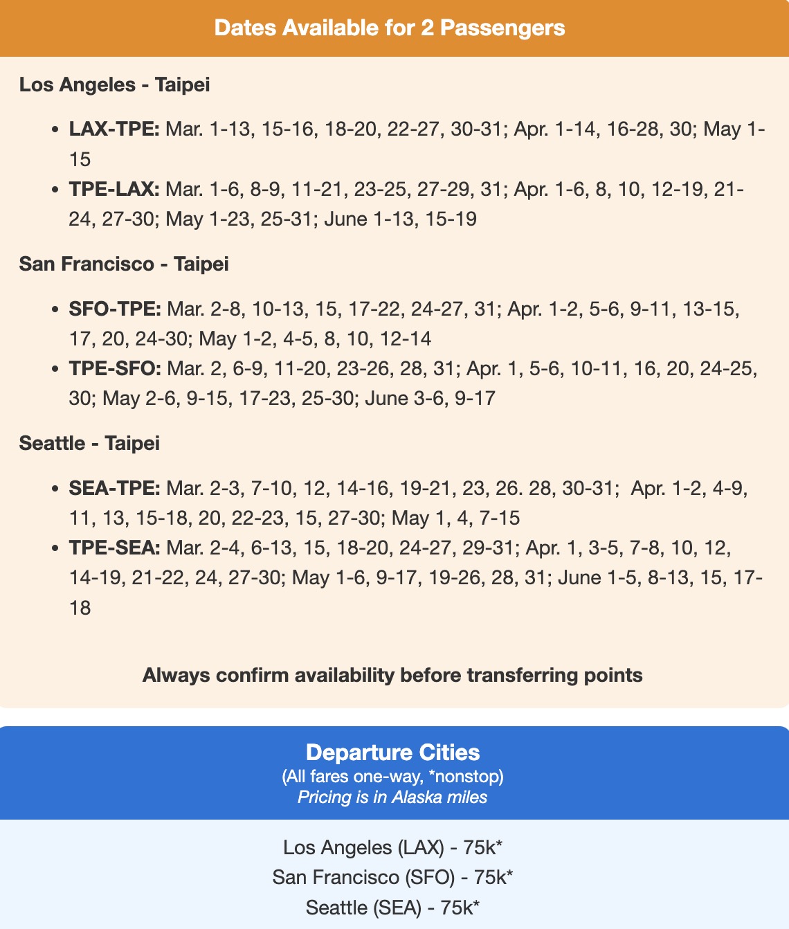 Starlux business class flight deal availability listed out by date and departure cities by price. 