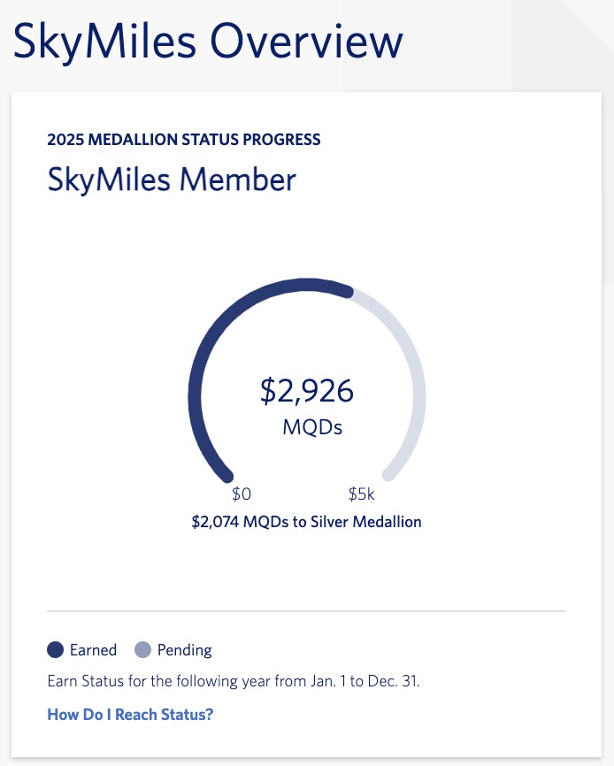 delta skymiles medallion status progress. $2,926 MQDs, $2,074 MQDs to Silver Medallion status. 