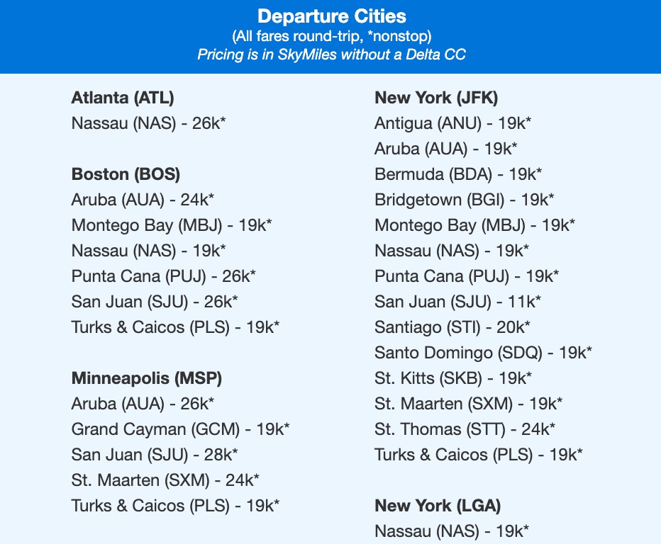 SkyMiles rates from departure cities Atlanta, Boston, Minneapolis, New York (JFK), and New York (LGA) 