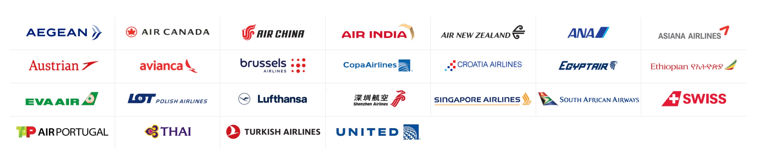 Star Alliance member airlines