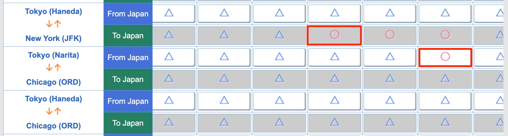 ana award calendar with dates in red boxes